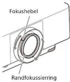 SONY VPLFHZ85 - Wenn das Objektiv mit manuellem Fokus angebracht ist - 1