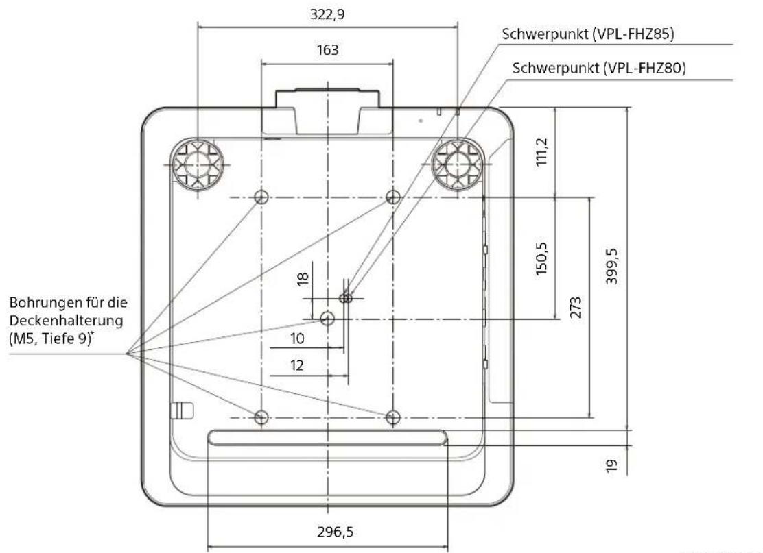 SONY VPLFHZ85 - Abmessungen - 4