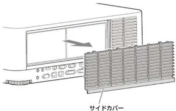 SONY VPLFHZ85 - 注意 - 2