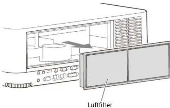 SONY VPLFHZ85 - Hinweis - 3