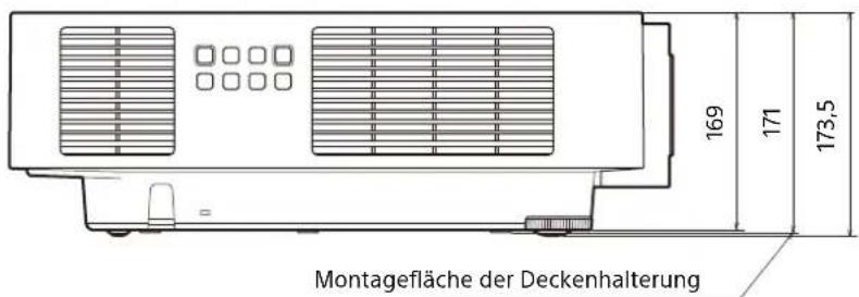 SONY VPLFHZ85 - Abmessungen - 2