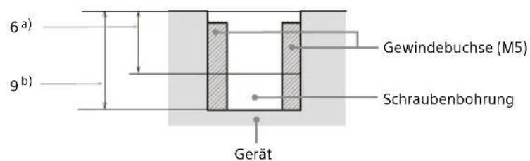 SONY VPLFHZ85 - * Spezifikationen der Deckenmontagebohrungen - 1