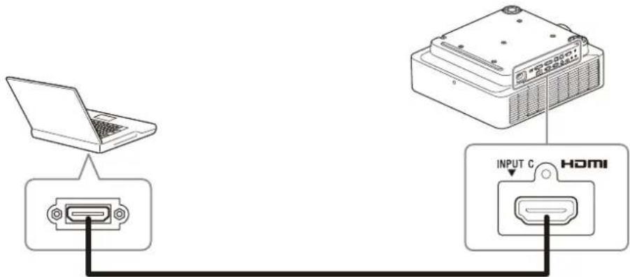 SONY VPLFHZ85 - Connecting to a Computer - 1