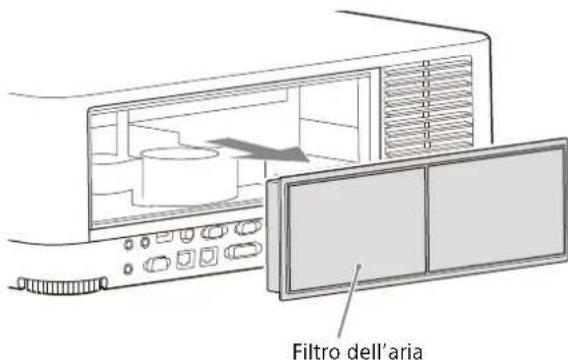 SONY VPLFHZ85 - Nota - 3
