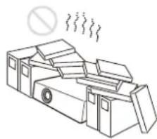 SONY VPLFHZ85 - Sicurezza - 1