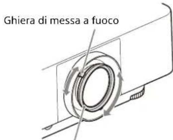 SONY VPLFHZ85 - Con obiettivo con messa a fuoco manuale - 1
