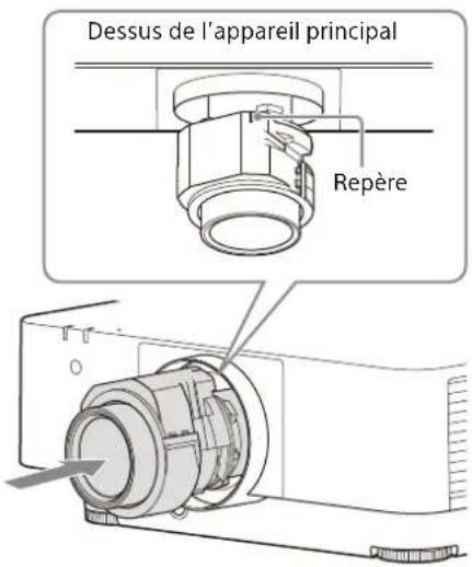 SONY VPLFHZ85 - Fixation - 1