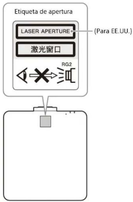 SONY VPLFHZ85 - Información sobre la posición de las etiquetas - 1