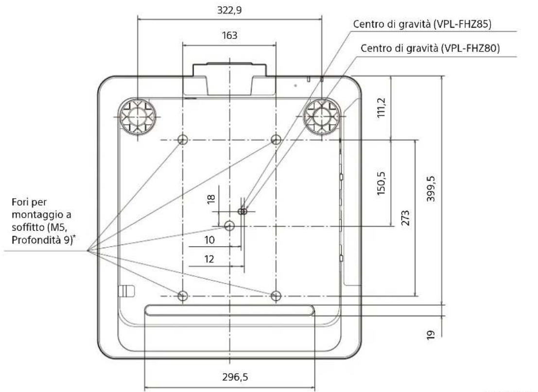 SONY VPLFHZ85 - Dimensioni - 4