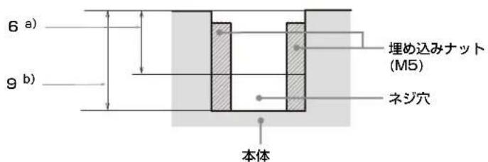 SONY VPLFHZ85 - 寸法圖 - 5