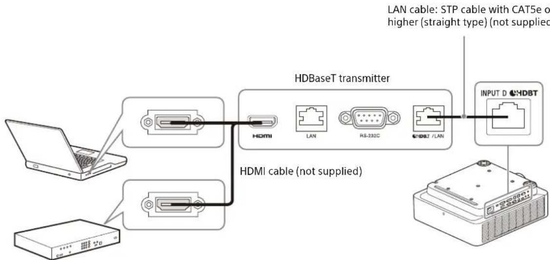 SONY VPLFHZ85 - Connecting to a computer/video device - 1
