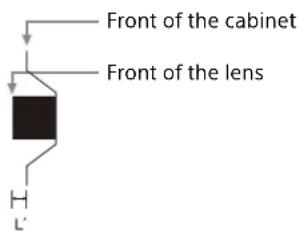 SONY VPLFHZ85 - The distance L' between the front of the lens (center) and the front of the cabinet - 1