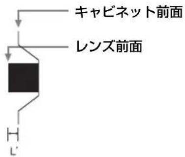 SONY VPLFHZ75 - 光源の仕様 - 2