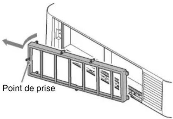SONY VPLFHZ75 - Mise en garde - 4
