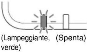 SONY VPLFHZ75 - Spie - 3