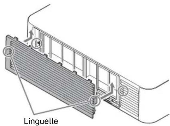 SONY VPLFHZ75 - Attenzione - 7