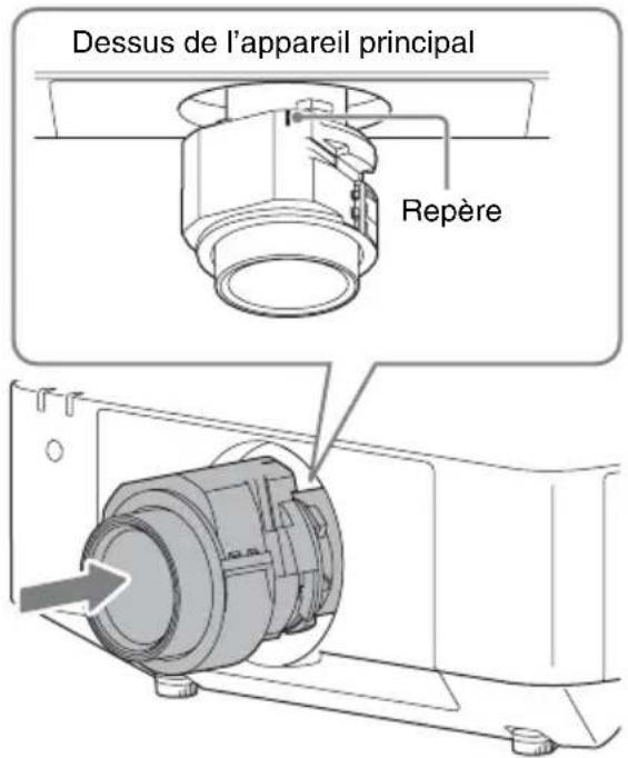SONY VPLFHZ75 - Fixation - 1