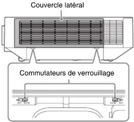SONY VPLFHZ75 - Mise en garde - 1
