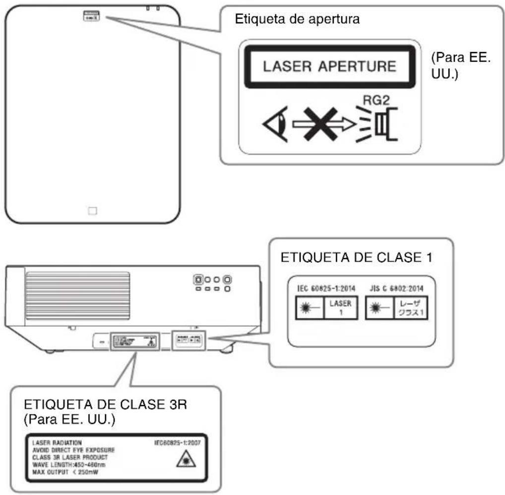 SONY VPLFHZ75 - Precaución - 1