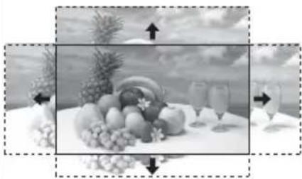 SONY VPLFHZ75 - Réglage de la mise au point, la taille et la position de l'image projetée - 3