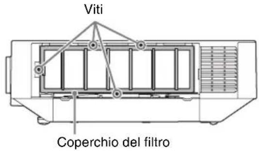 SONY VPLFHZ75 - Attenzione - 3