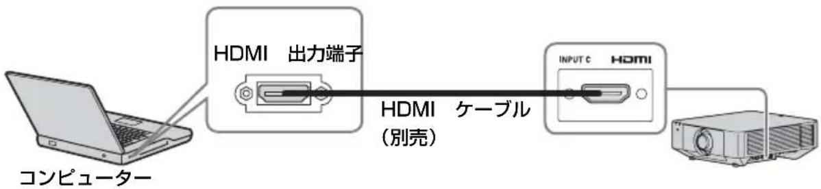 SONY VPLFHZ75 - コンピューターとの接続 - 1