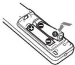 SONY VPLFHZ75 - Nota - 1