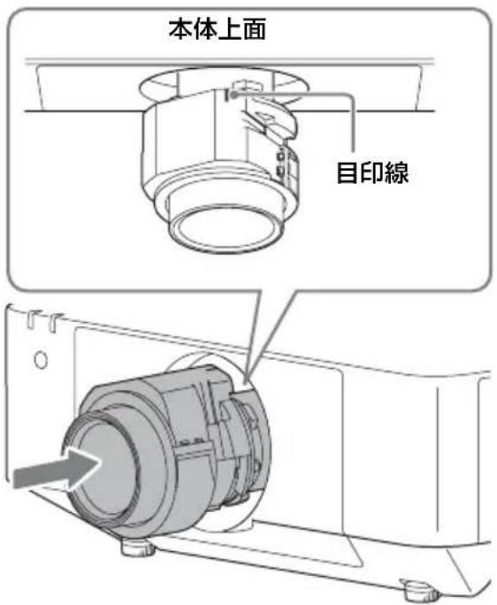 SONY VPLFHZ75 - 取り付ける - 1