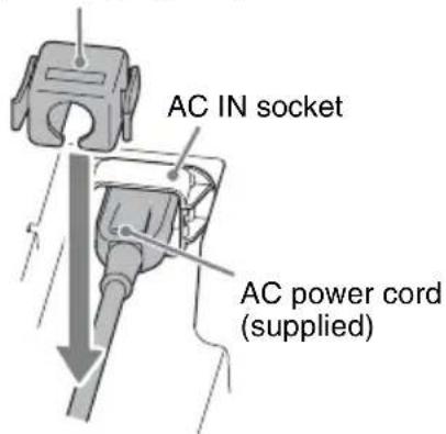 SONY VPLFHZ75 - Connecting the AC Power Cord - 1