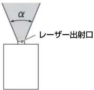 SONY VPLFHZ75 - 光源の仕様 - 1