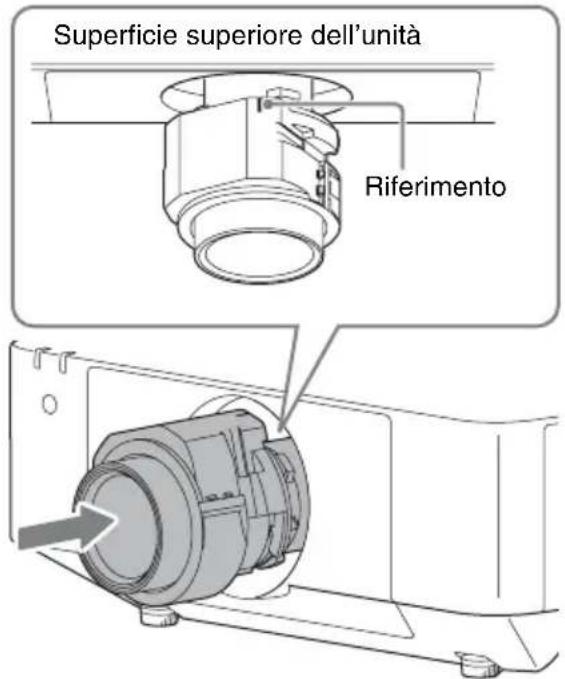 SONY VPLFHZ75 - Inserimento - 1