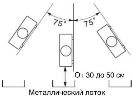 SONY VPLFHZ75 - Внимание! - 2