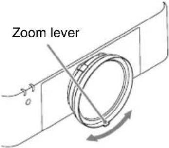 SONY VPLFHZ75 - Adjusting the Focus, Size, and Position of the Projected Image - 5