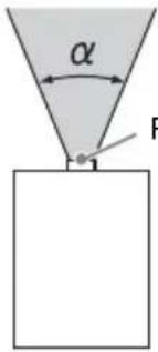SONY VPLFHZ75 - Spécifications de la source lumineuse - 1