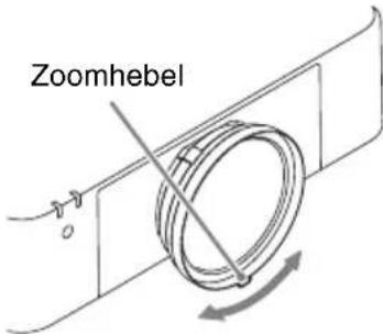 SONY VPLFHZ75 - Einstellen von Fokus, Größe und Position des projizierten Bildes - 4