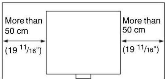 SONY VPLFHZ75 - On Installation - 1