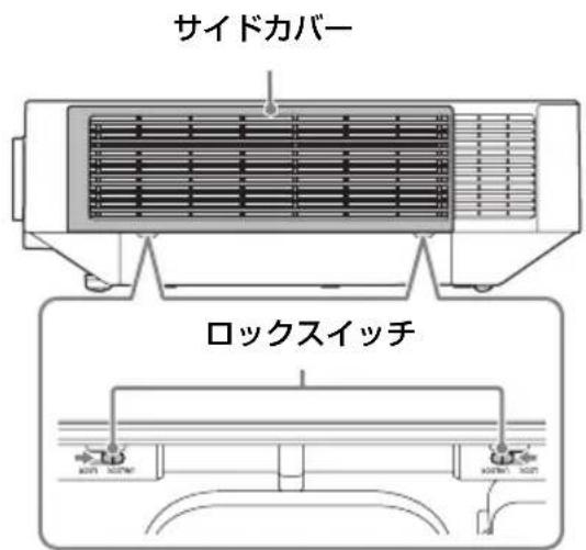 SONY VPLFHZ75 - 注意 - 1