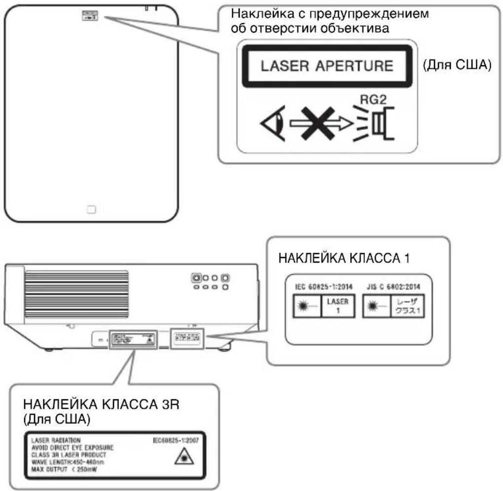 SONY VPLFHZ75 - Осторожно! - 1
