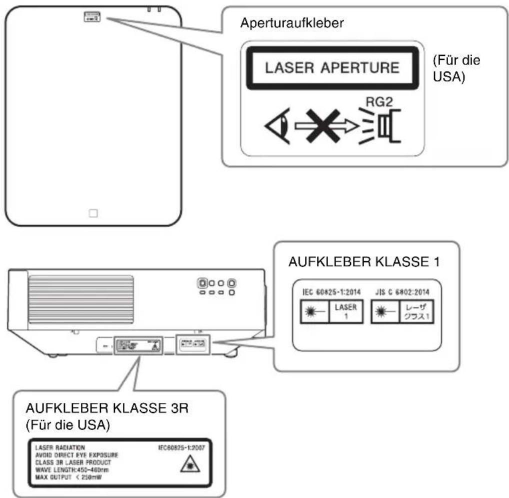 SONY VPLFHZ75 - Vorsicht - 1