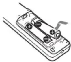 SONY VPLFHZ75 - Nota - 1