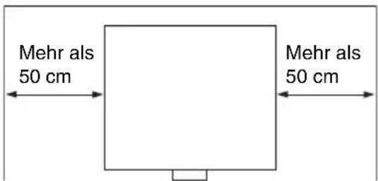 SONY VPLFHZ75 - Info zur Installation - 1