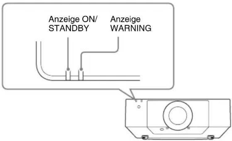 SONY VPLFHZ75 - Anzeigen - 1