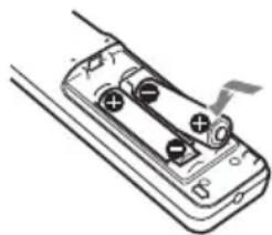 SONY VPLFHZ75 - Note - 1