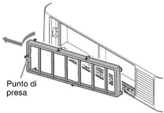 SONY VPLFHZ75 - Attenzione - 4