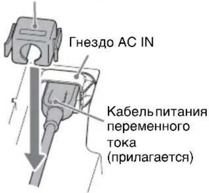 SONY VPLFHZ75 - Подключение кабеля питания переменного тока - 1