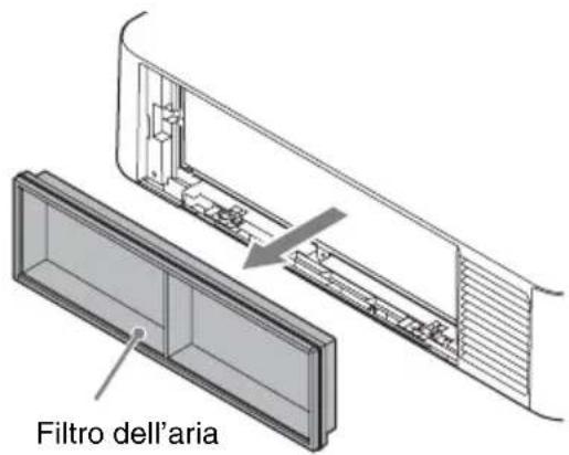 SONY VPLFHZ75 - Attenzione - 5