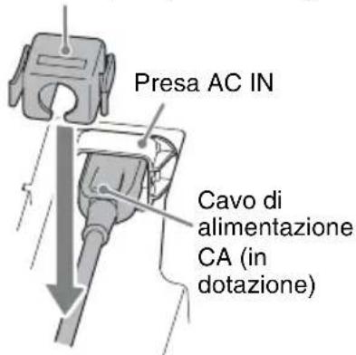 SONY VPLFHZ75 - Collegamento del cavo di alimentazione CA - 1