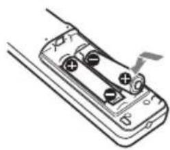 SONY VPLFHZ75 - Hinweis - 1