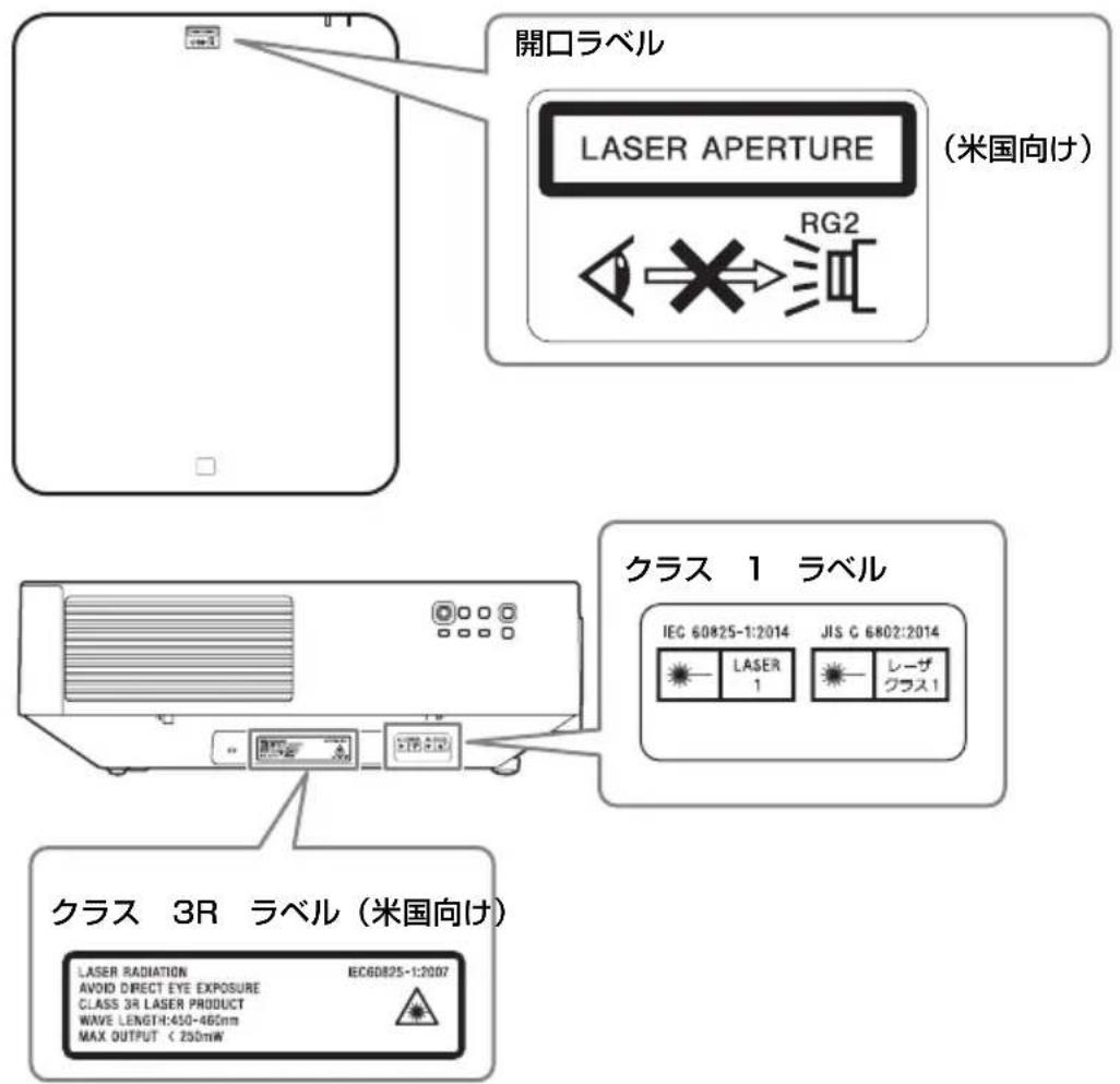 SONY VPLFHZ75 - 注意 - 1
