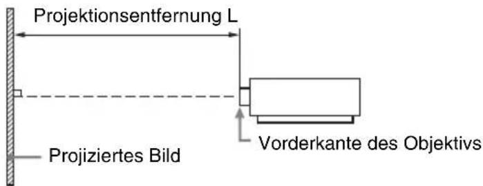 SONY VPLFHZ75 - Projektionsentfernung und Objektivverschiebungsbereich - 1